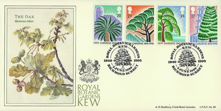 Kew Gardens, Royal Botanic Gardens Kew Gardens, Royal Botanic Gardens