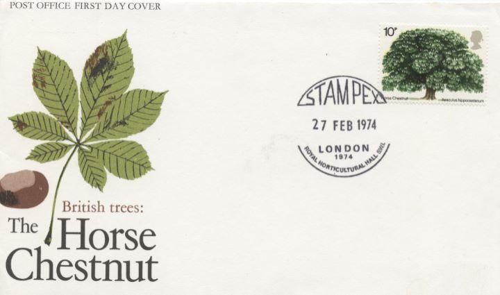 British Trees - The Horse Chestnut, The Horse Chestnut British Trees - The Horse Chestnut, The Horse Chestnut