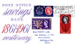 Savings Bank Centenary
Greetings Telegrams Slogan