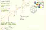 Chemistry
Steroids Conformational Analysis