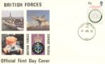 Heads of Government: 13p
British Forces Postal Service