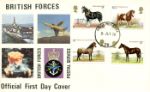 Shire Horse Society
British Forces Postal Service