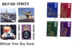 Coronation 25th Anniversary
British Forces Cover