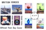 Energy
British Forces Cover