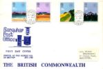 Commonwealth Day
Britain's Oldest Post Office