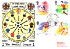 Sports Organisations
The Football League