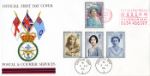 Queen Mother 90th Birthday
Postal & Courier Services