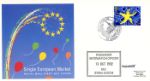 Single European Market
Fireworks & Balloons