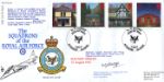 Sub-Post Offices
Squadrons of the Royal Air Force