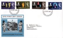 23.04.1964
Shakespeare Festival
The Globe
Royal Mail/Post Office