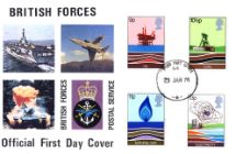 25.01.1978
Energy
British Forces Cover
Forces