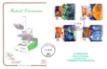 27.09.1994
Medical Discoveries
Electronic Microscope
Cotswold