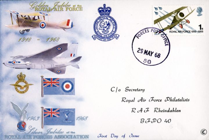 British Anniversaries, Royal Air Force