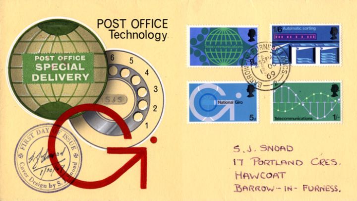 Post Office Technology, Telephone Dial and Globe