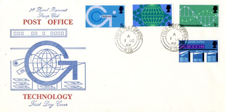 Post Office Technology, 7th Signal Reg Stamp Club