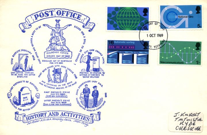 Post Office Technology, Post Office - History and Activities