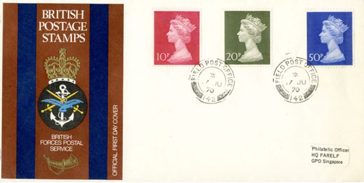 Machins: 10p, 20p, 50p, British Forces Postal Service