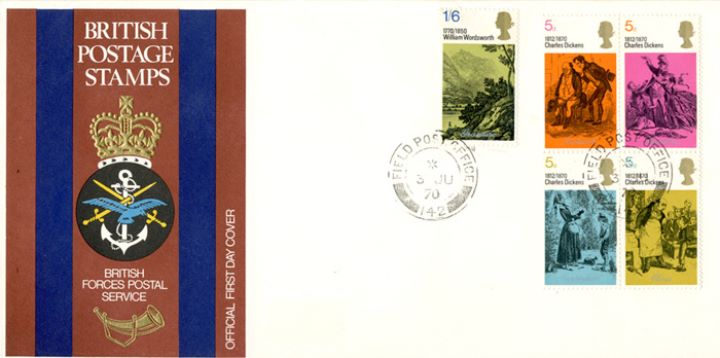 Literary Anniversaries 1970, British Forces Postal Service