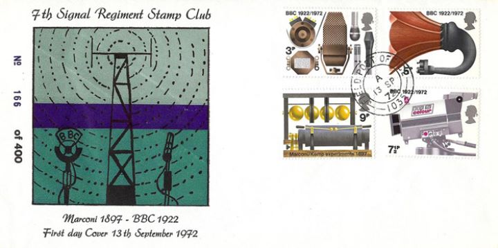 BBC, Transmitter Mast