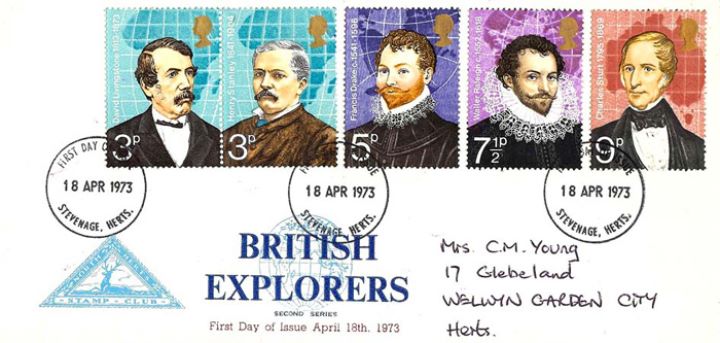 British Explorers, Globe