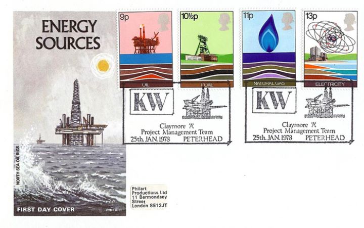 Energy, North Sea Oil Rigs