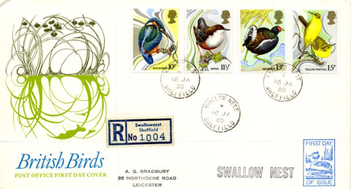 British Birds 1980, Swallow Nest