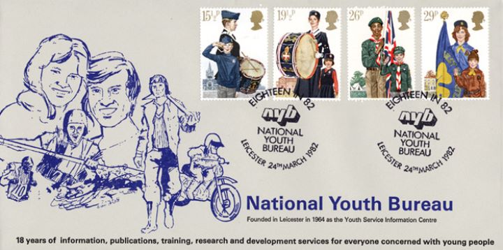 Youth Organisations, National Youth Bureau