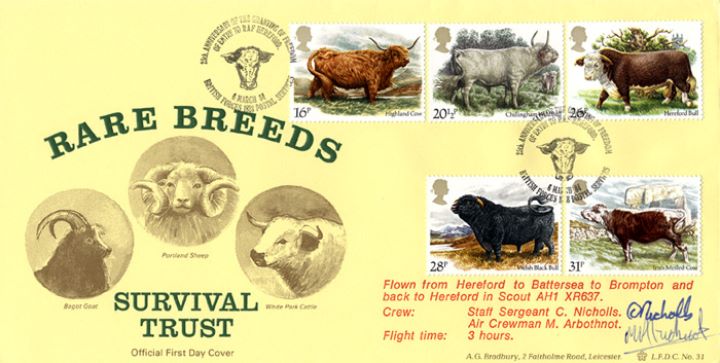 British Cattle, Rare Breeds Survival Trust