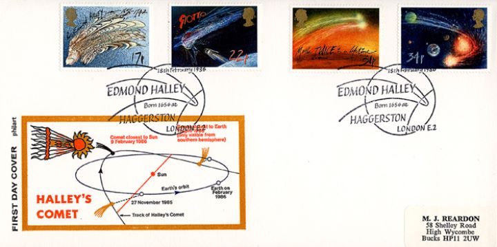 Halley's Comet, Path of Halley's Comet