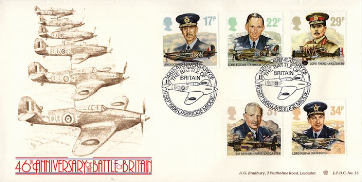 Royal Air Force, Battle of Britain