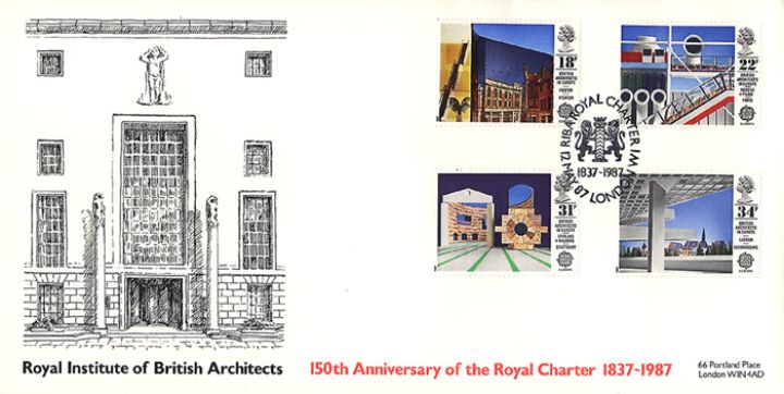 British Architects in Europe, Royal Institute of British Architects