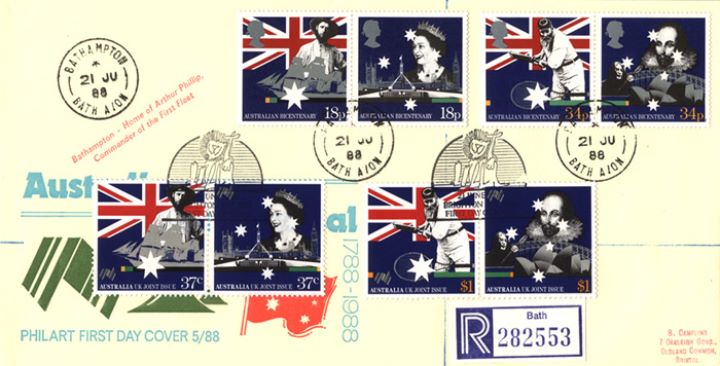 Australian Bicentenary, Double Dated Cover