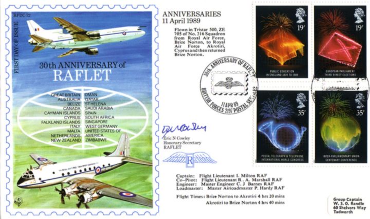 Anniversaries, 30th Anniversary of RAFLET