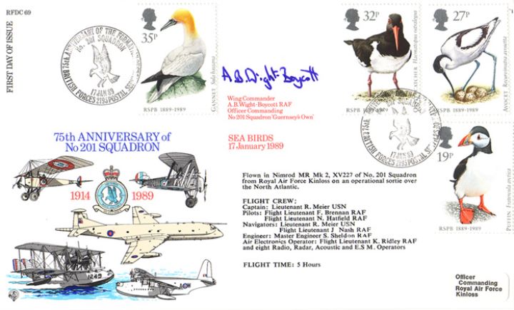 Sea Birds, 201 Squadron 75th Anniversary