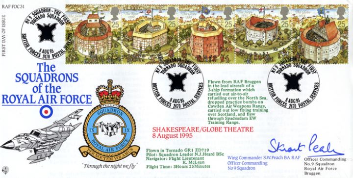 Shakespeare's Globe, Squadrons of the Royal Air Force