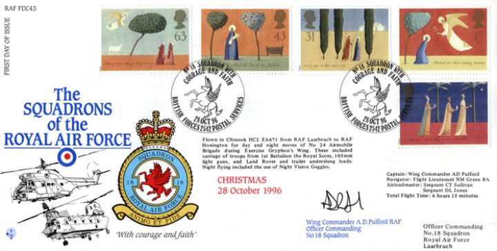 Christmas 1996, Squadrons of the Royal Air Force