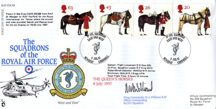 All the Queen's Horses, Squadrons of the Royal Air Force