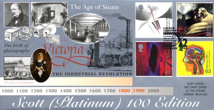 Inventors' Tale, Victoria - Industrial Revolution