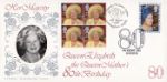 Queen Mother: Miniature Sheet
80th Birthday Double Dated