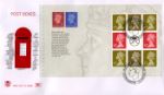 PSB: Post Boxes - Pane 4
Edward VIII essay