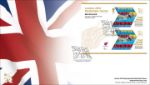 Swimming - Women's 400m Freestyle S6: Paralympic Gold Medal 9: Miniature Sheet
Union Flag