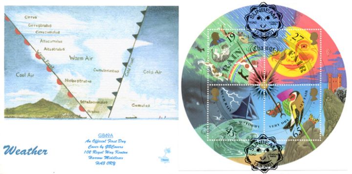 The Weather: Miniature Sheet, Weather Fronts