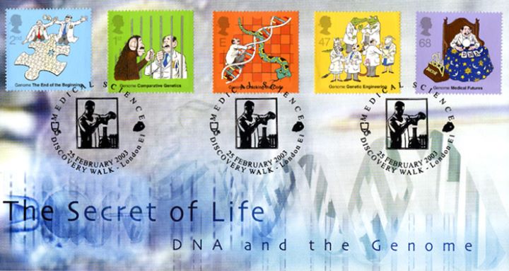 The Secret of Life: DNA, DNA and the Genome