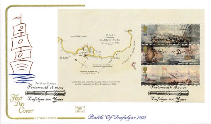 PSB: Trafalgar - Pane 4, Plan of Battle