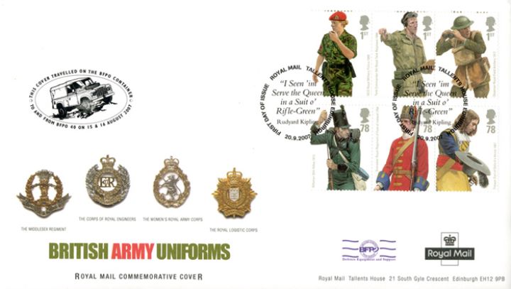 Army Uniforms, Army Badges