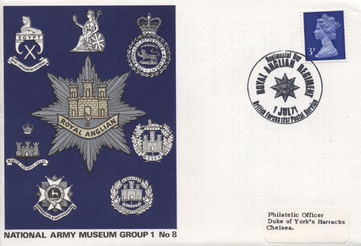 National Army Museum, Royal Anglian Regiment