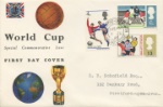 World Cup Football
Globe and Jules Rimet Cup