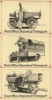 PO Historical Transport Postcards
Set of 3