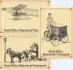 PO Historical Transport Postcards
Set of 3