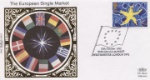 Single European Market
Flags